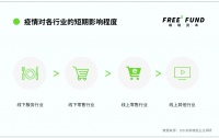 疫情之后,“好公司”的新时代