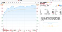 五日飙升近30%,疫情之下,将助推哪些互联网医疗股起飞?