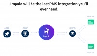 英国科技公司「Impala」获得 2000 万美元 B 轮融资,想为酒店行业提供统一 API