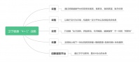 有危就有机:1000亿的互联网医疗市场,正在借势破局