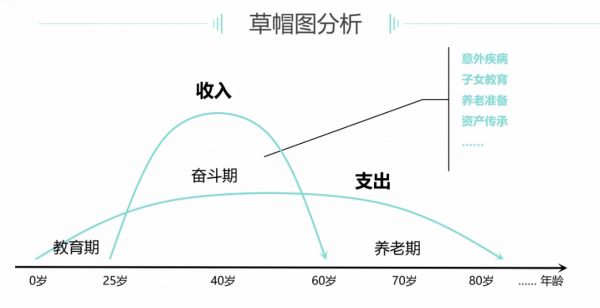 BAI夜间连线vol.8/新冠肺炎保险，买还是不买？