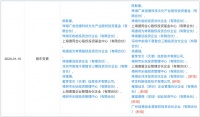 乐摇摇获腾讯领投C轮融资,微信支付发力线下入口
