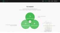 以需求为导向的农产品供应链解决方案?印度农业科技公司「Clover」完成550万美元A轮融资