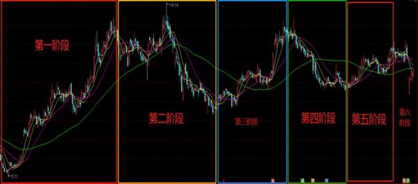 阳光电源：曾经失落的光伏龙头，能否硬核起飞