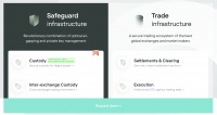 英国加密资产托管商「Copper.co」获 730 万欧元的 A 轮融资,将其数字资产平台扩展到亚洲和美国