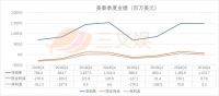 中国区年销售额1亿美元的美泰,正在转型IP驱动