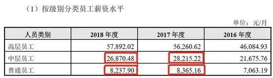 A股史上“最朴素”上市仪式：双飞股份公司门口敲锣打鼓