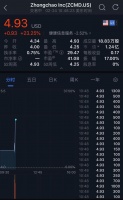 客户高度集中,业务平平无奇:众巢医学上市背后的忧虑与机遇