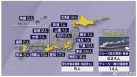日本疫情加剧后,国内产业链的“最大风险清单”