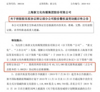 受疫情等影响老牌电视剧公司资金紧张,控股股东以卖股份所得2.14亿元支援