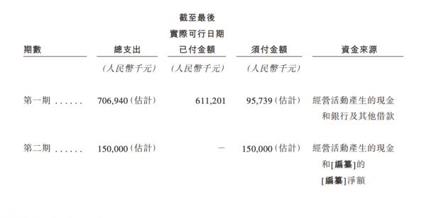 最前线 | 黑龙江工商学院拟赴港上市，2019年净利润7021万元