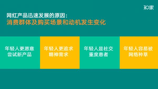 抖音带货，年入千万？一篇文章带你了解全部知识点