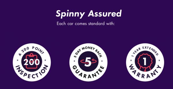 印度初创公司「Spinny」获 4370 万美元融资，用以扩大其二手车线上销售平台