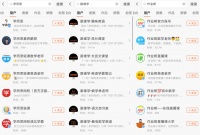 2020年的教育机构,个个都做快手号 | 36氪新风向