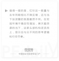 红杉逆流而上:1个月投资25个项目,平均1.2天出手一次