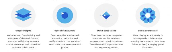 英国初创企业「FiveAI」获 4100 万美元融资，将商业化其自动驾驶技术