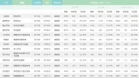 To-G模式暗藏隐患,手握380万中老年用户的“新三板”养老公司该如何转型?