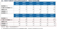 美股现在真到悬崖边了吗?