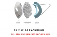 潮科技 | 想要解决口罩贴合面部问题,「LuxCreo清锋时代」尝试3D打印口罩