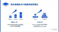 疫情下,800万保险代理人的危机与转机