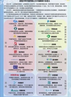 未来十年投资医药不能踏空“创新”——独家专访深圳森瑞投资董事长林存