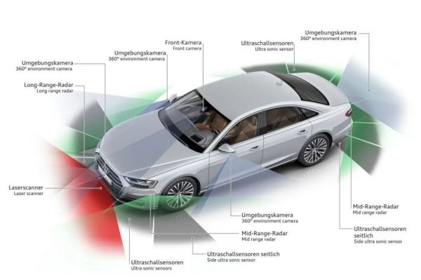 奥迪取消L3级自动驾驶项目，投入10亿欧元，上千人研发多年