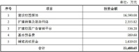4年分红近2亿,一家“校园贴报栏”公司的逆袭上市路