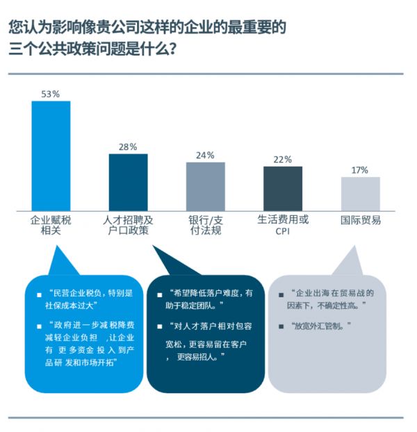 2020中国科创企业展望报告：乱云飞渡仍从容，科创迎接新十年