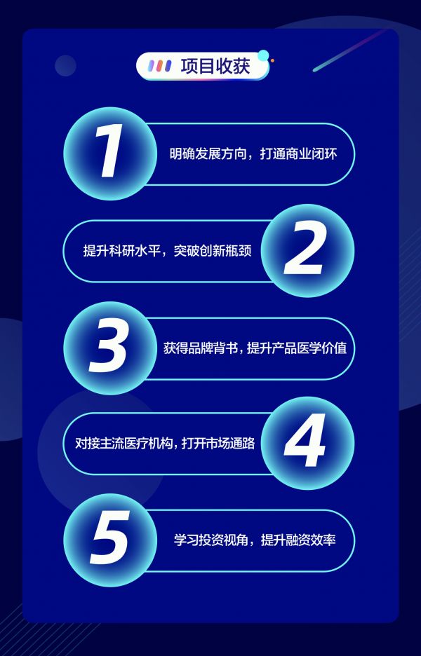 赛道风起，谁能抢到医疗健康产业先机？ | 36氪大健康产业明星计划全球启动