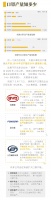 全球离“口罩自由”还有多远?一张图读懂