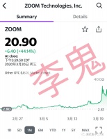 疫情拉升美股数字化办公类企业股价,李鬼蹭热度暴涨424%