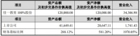 收购佳一教育,绿景控股又转道K12