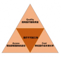 2019医疗信息化中标数据分析,最高中标金额近1.2亿元,三级医院需求占六成