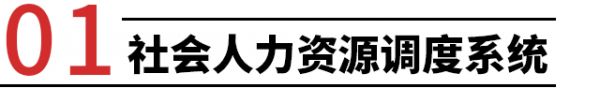 李志刚：2020年后，新巨头将在这些领域诞生