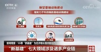 拥抱“新基建”的大机遇,我们的相关CEO们如是说