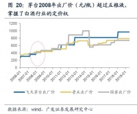 为什么只把茅台当成高端消费品，市值就被大大低估了？