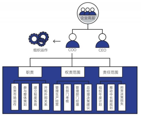 关于瑞幸“世纪爆雷“的4个疑问