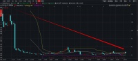 海普瑞赴港IPO：A股市值腰斩，换个市场会好吗？