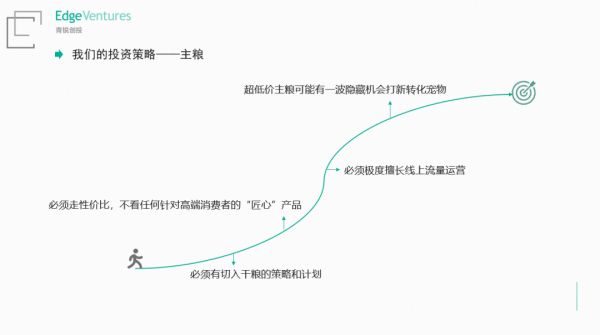 青锐创投吴斌：宠物市场背后的残酷法则