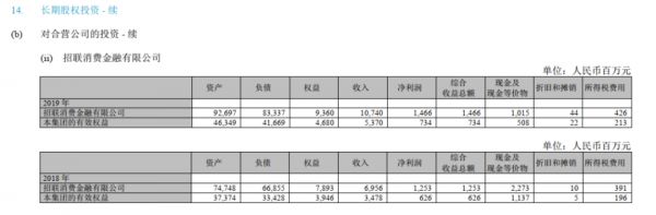 数字化银行争夺战：招行PK平安，APP活跃数、科技投入谁更强？