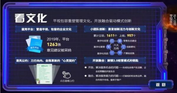 数字化银行争夺战：招行PK平安，APP活跃数、科技投入谁更强？