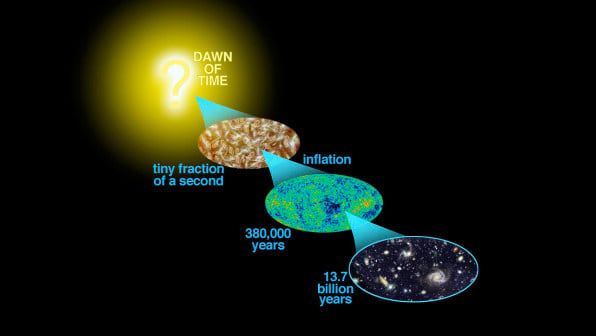 窥视137亿年前的过去？NASA詹姆斯·韦伯太空望远镜有望实现