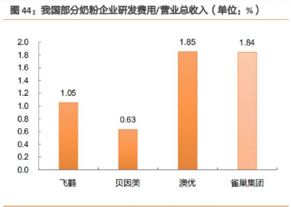 图片来源：天风证券