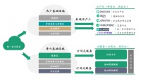 亏损下增长成疑?云服务独角兽青云科技,凭什么让市场“认账”
