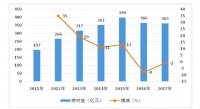 抖音、快手虎视淘宝?