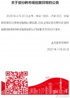 又见“乌龙指”!资本市场的“乌龙”还有哪些?