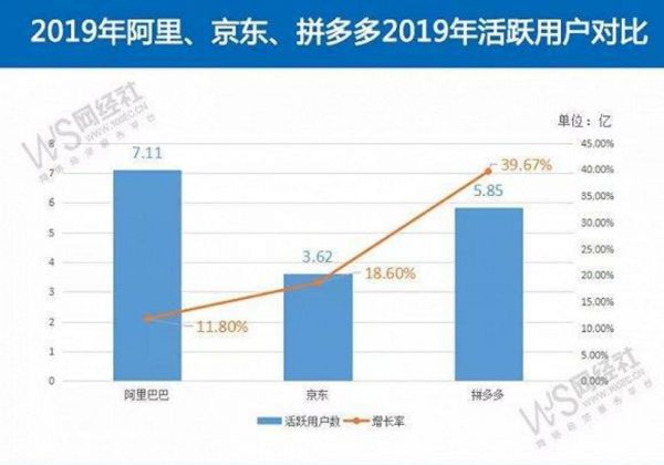 （图源网经社）