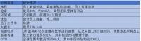 职场摆渡人猎头,没有免失业金牌