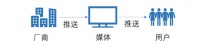 互联网大败局:被颠覆的颠覆者