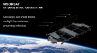 SpaceX将测试星链卫星“遮阳板”,以后肉眼就看不到了
